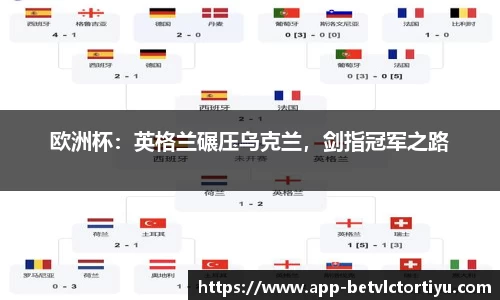 伟德betvlctor体育