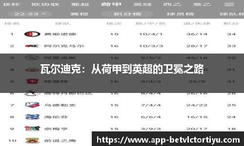 伟德betvlctor体育